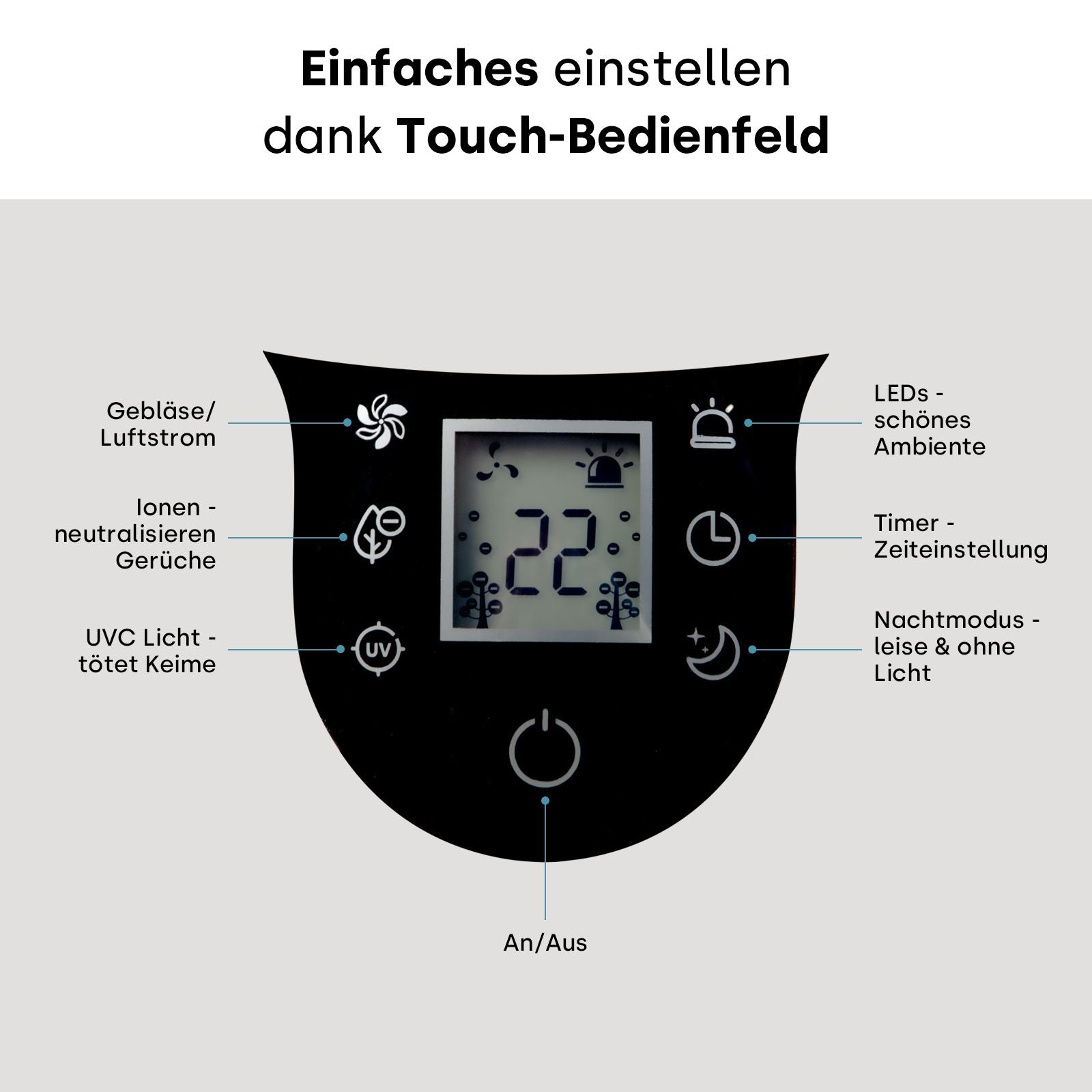 emmi-Air Ionen Luftreiniger